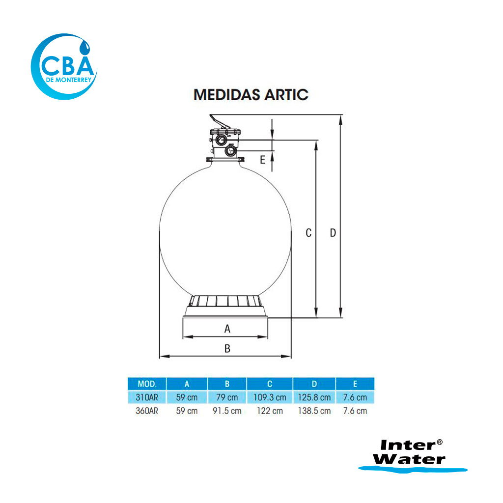 Filtro Artic – Inter Water - Image 3
