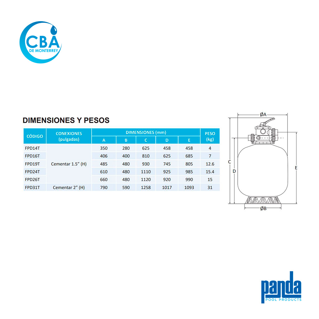 Filtro de Arena – Panda - Image 4