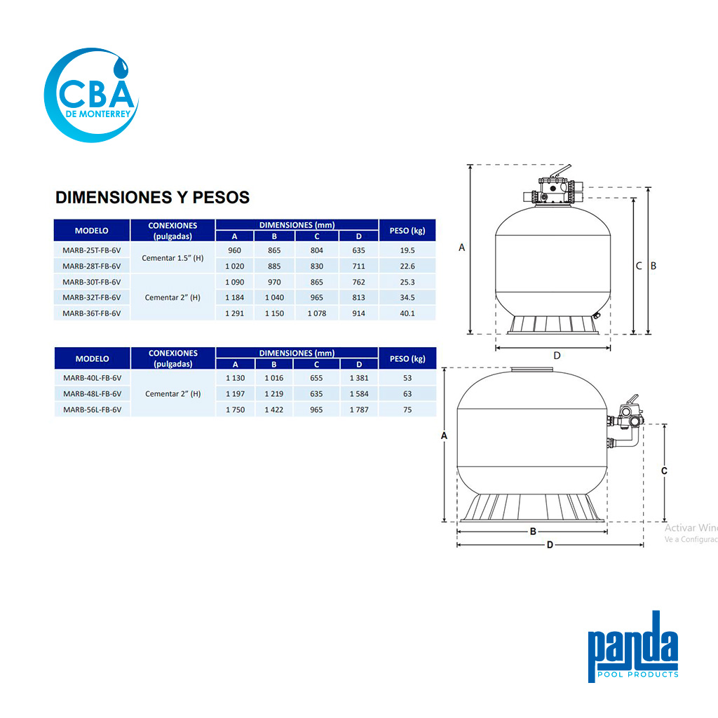 Filtro Marblu - Panda - Image 2